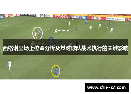 西格诺里场上位置分析及其对球队战术执行的关键影响