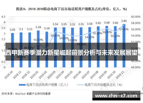 西甲新赛季潜力新星崛起前景分析与未来发展展望