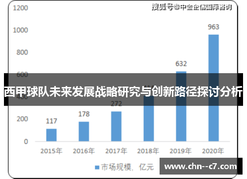 西甲球队未来发展战略研究与创新路径探讨分析
