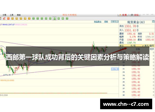 西部第一球队成功背后的关键因素分析与策略解读