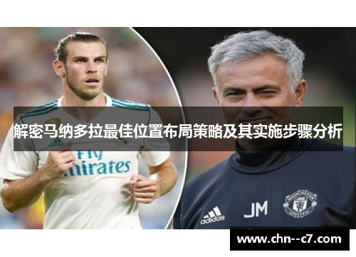 解密马纳多拉最佳位置布局策略及其实施步骤分析