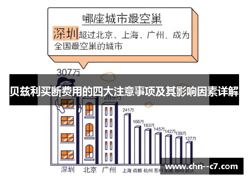 贝兹利买断费用的四大注意事项及其影响因素详解 贝兹利买断费用的四大注意事项及其影响因素详解