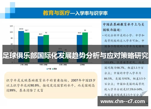 足球俱乐部国际化发展趋势分析与应对策略研究 足球俱乐部国际化发展趋势分析与应对策略研究