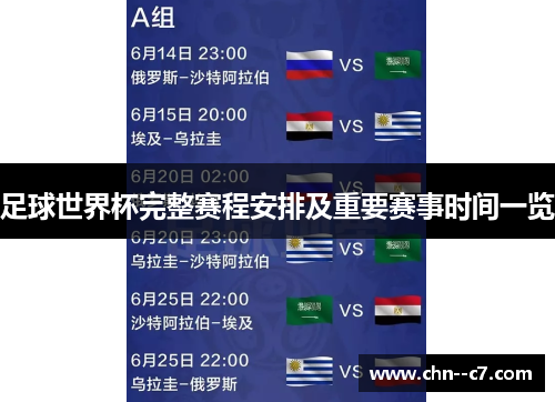 足球世界杯完整赛程安排及重要赛事时间一览