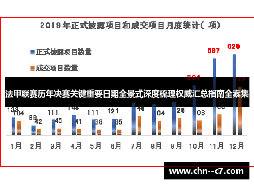 法甲联赛历年决赛关键重要日期全景式深度梳理权威汇总指南全案集