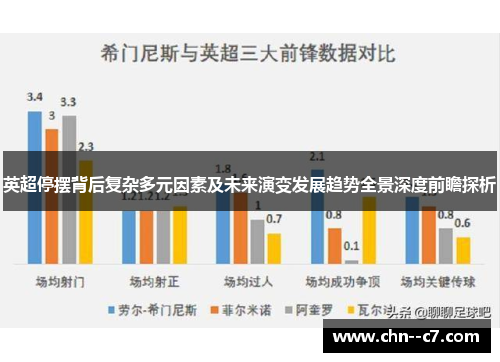 英超停摆背后复杂多元因素及未来演变发展趋势全景深度前瞻探析 英超停摆背后复杂多元因素及未来演变发展趋势全景深度前瞻探析