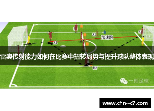 雷奥传射能力如何在比赛中扭转局势与提升球队整体表现 雷奥传射能力如何在比赛中扭转局势与提升球队整体表现