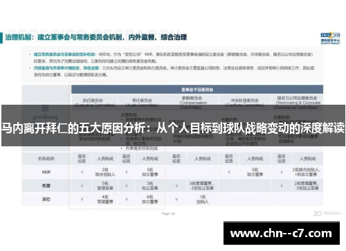 马内离开拜仁的五大原因分析:从个人目标到球队战略变动的深度解读 马内离开拜仁的五大原因分析:从个人目标到球队战略变动的深度解读