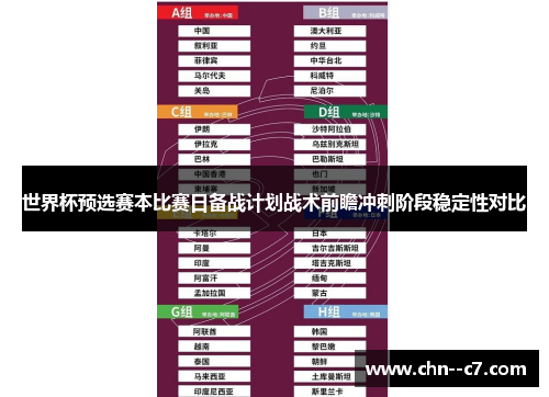 世界杯预选赛本比赛日备战计划战术前瞻冲刺阶段稳定性对比