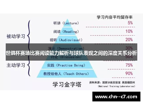 世俱杯赛场比赛阅读能力解析与球队表现之间的深度关系分析