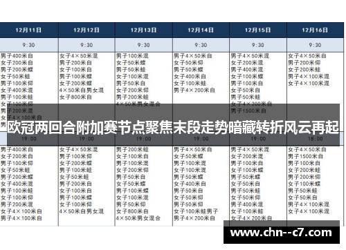 欧冠两回合附加赛节点聚焦末段走势暗藏转折风云再起