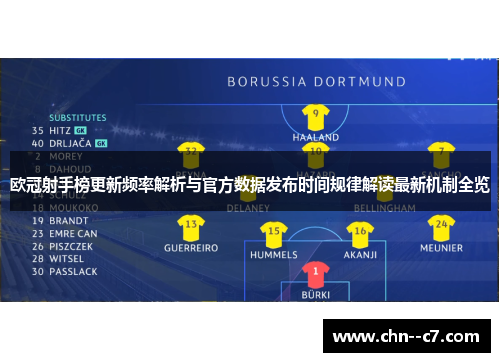 欧冠射手榜更新频率解析与官方数据发布时间规律解读最新机制全览