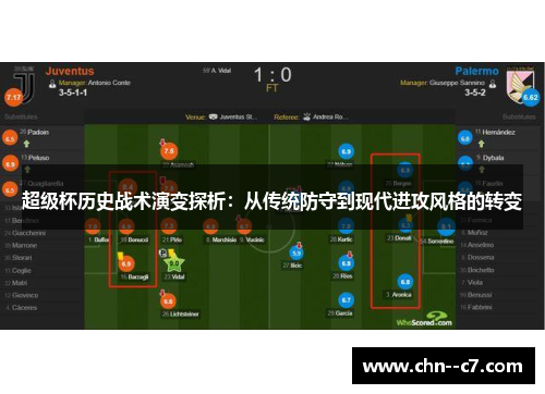 超级杯历史战术演变探析:从传统防守到现代进攻风格的转变 超级杯历史战术演变探析:从传统防守到现代进攻风格的转变