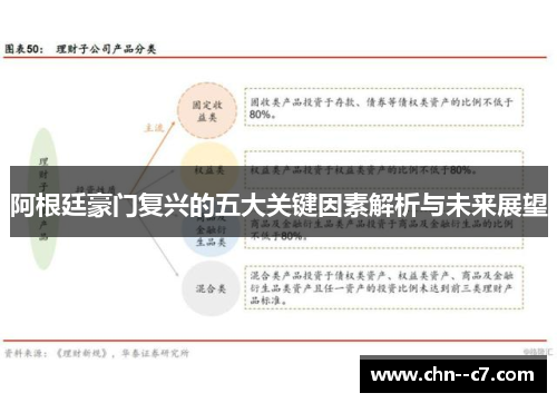 阿根廷豪门复兴的五大关键因素解析与未来展望