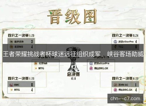 王者荣耀挑战者杯球迷远征组织成军，峡谷客场助威